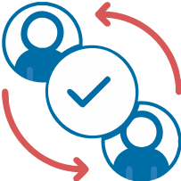 Simplifies Customer Interaction